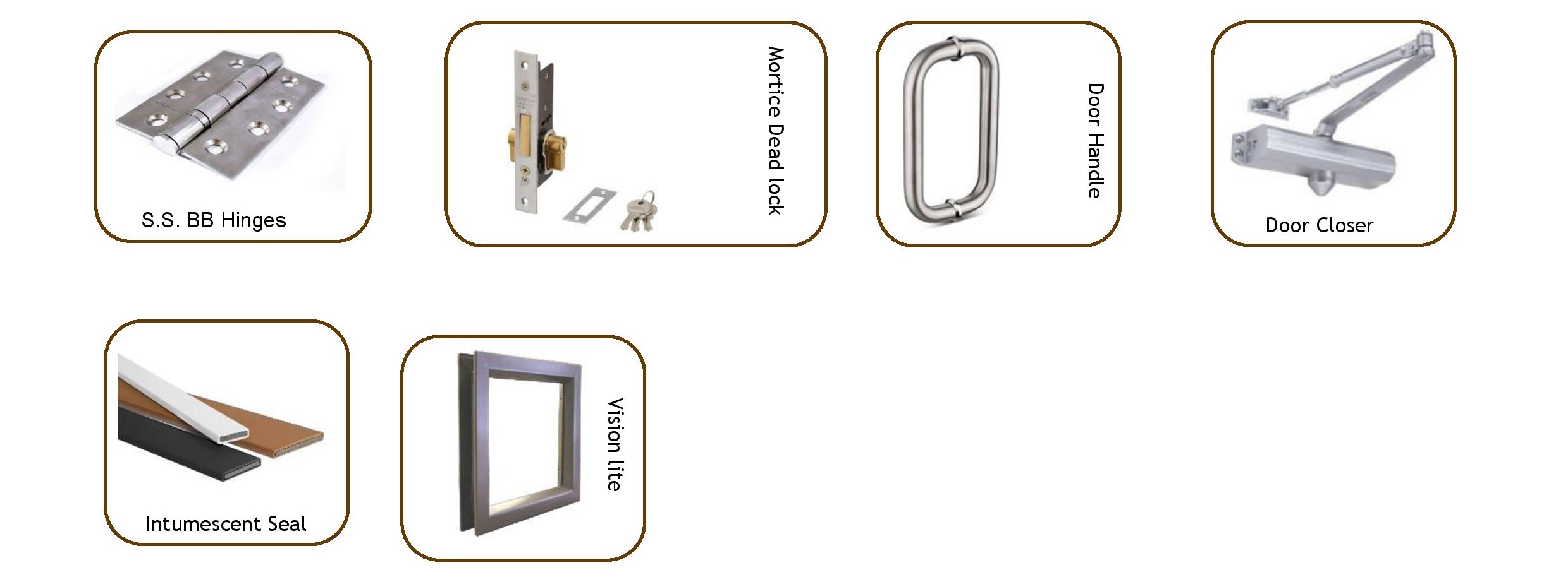 Fire Resistant Doors_Hardware