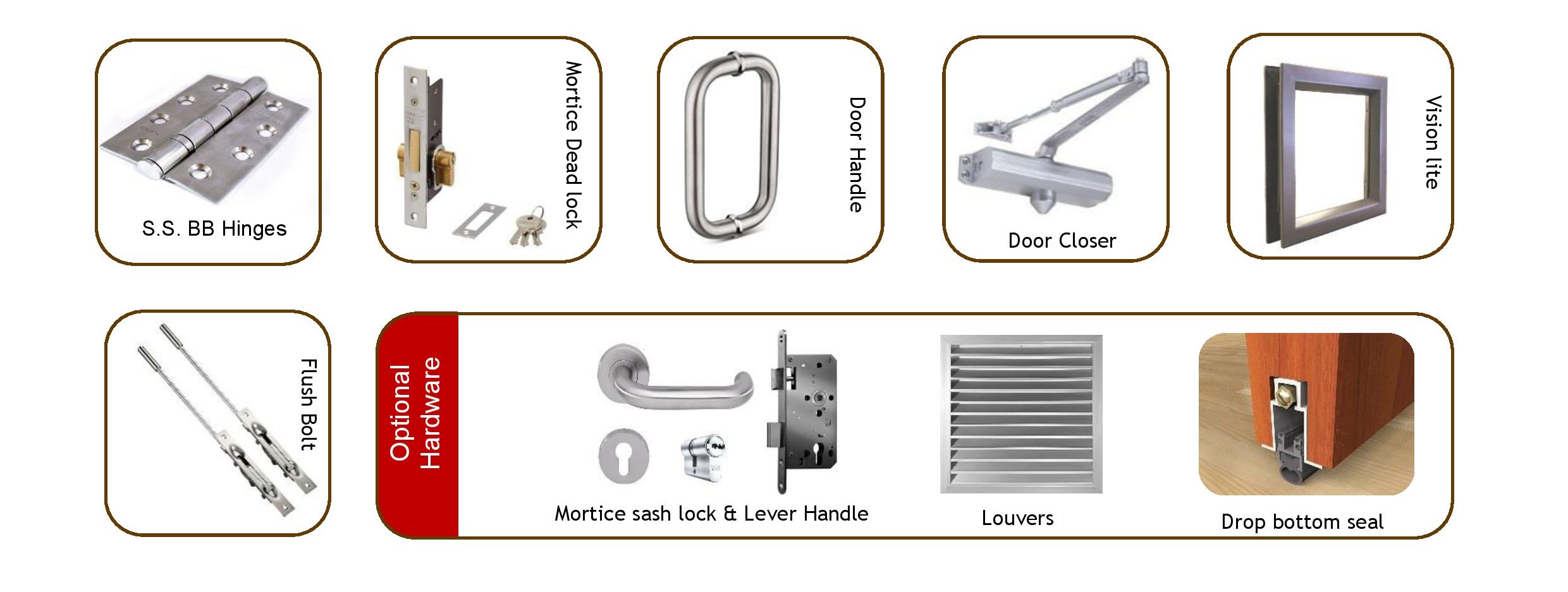 HMPS Doors_2
