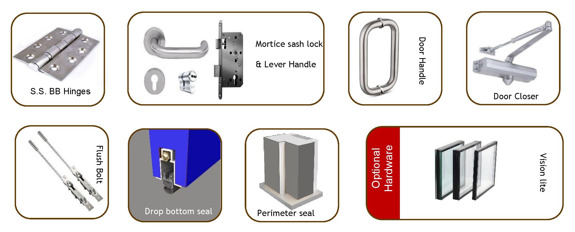 Acoustic Door Hardware