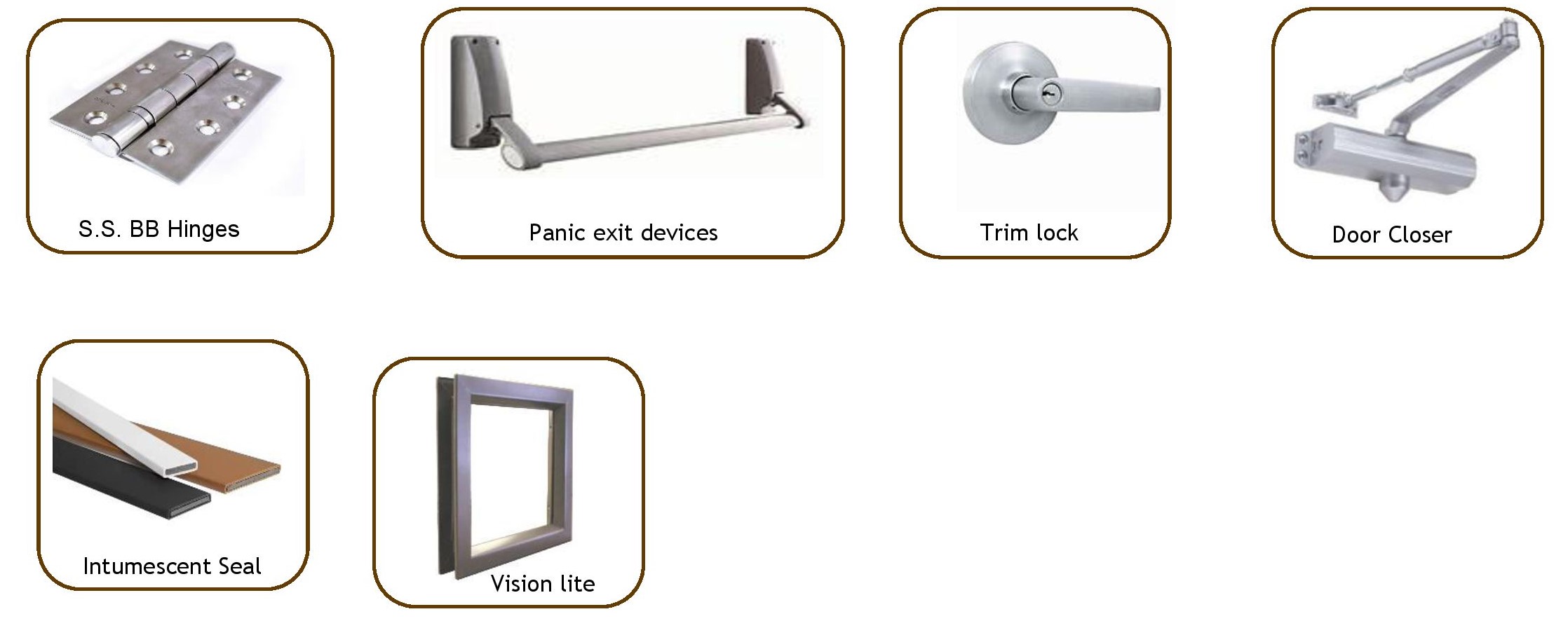 Emergency Exit Doors Hardware