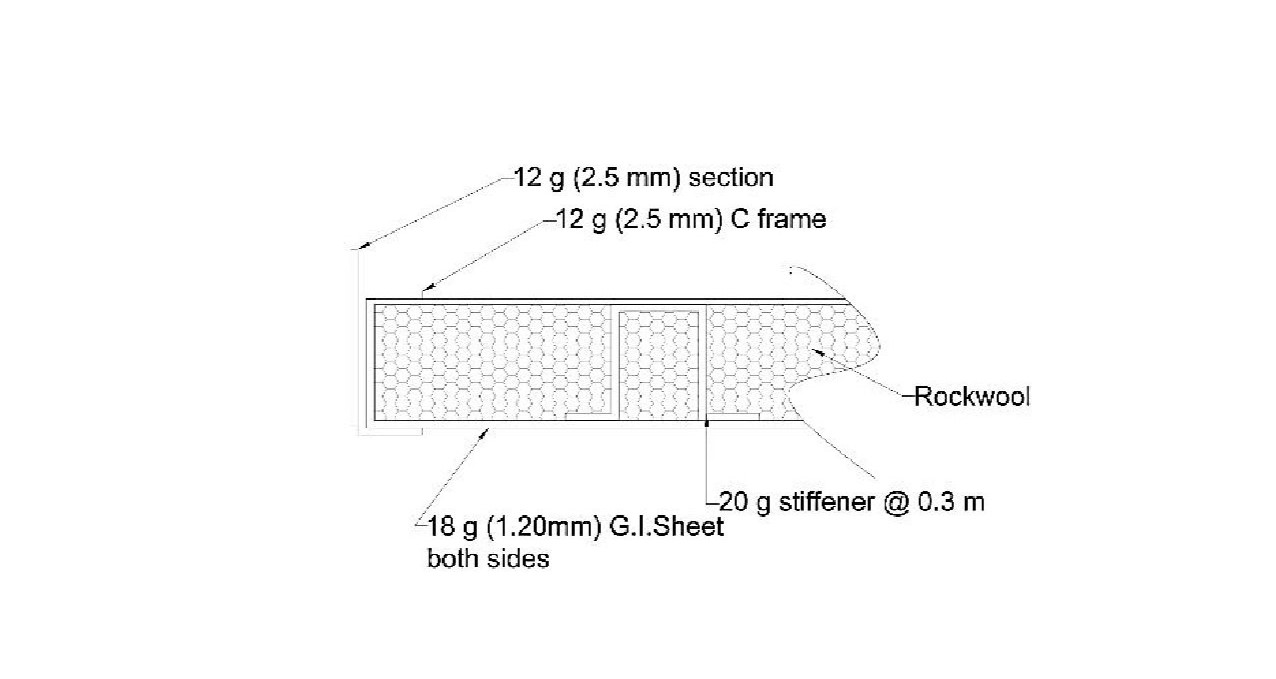 Fire Resistant Sliding Door Construction
