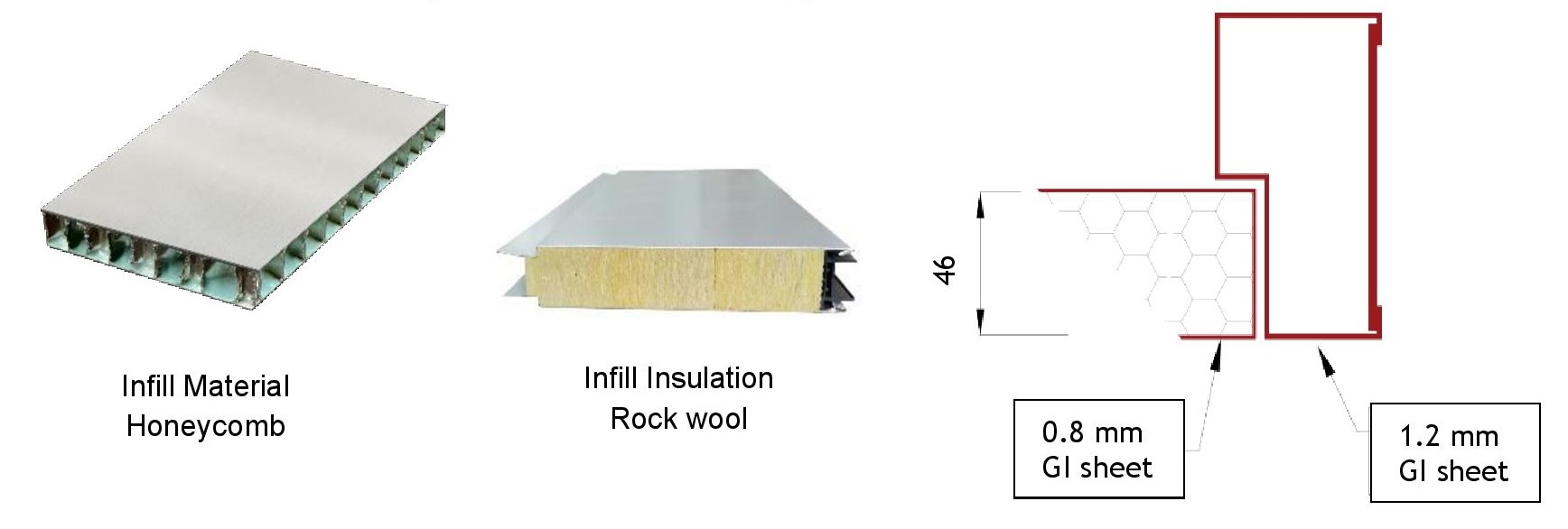 Shaft Doors Construction
