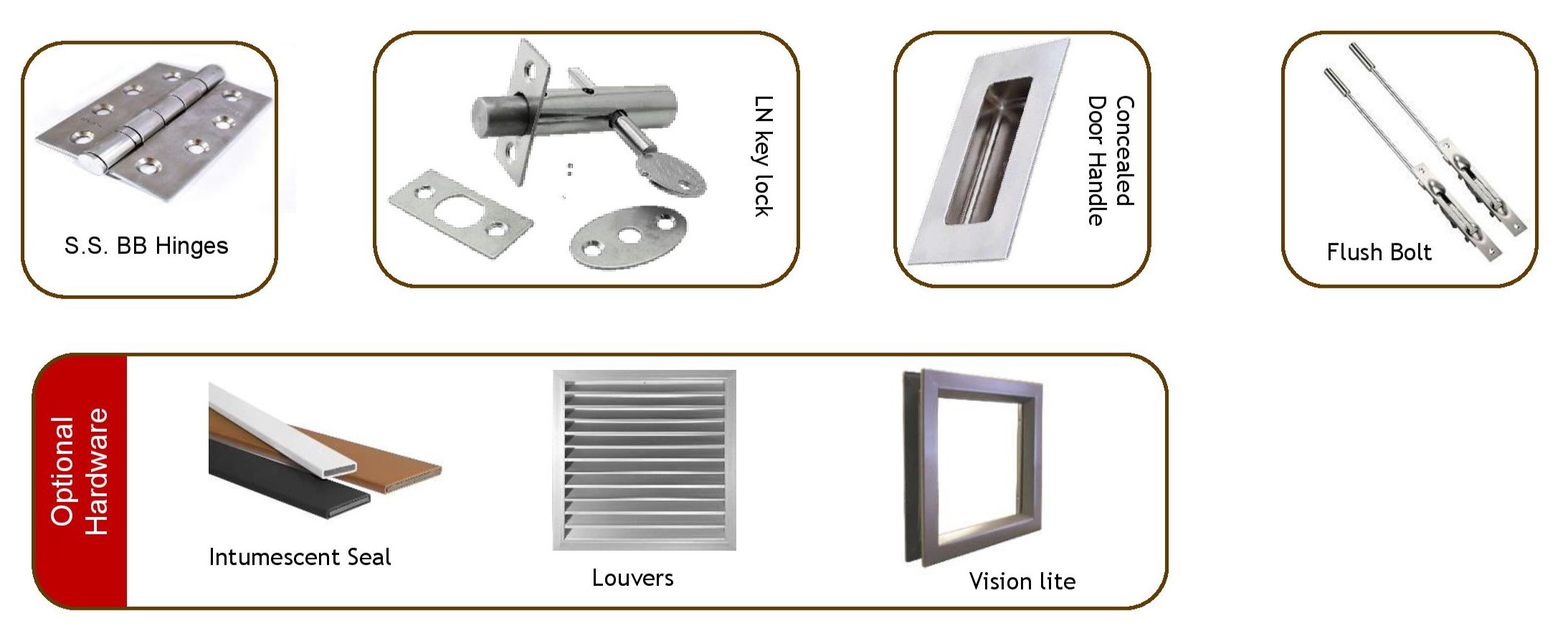 Shaft Doors Hardware