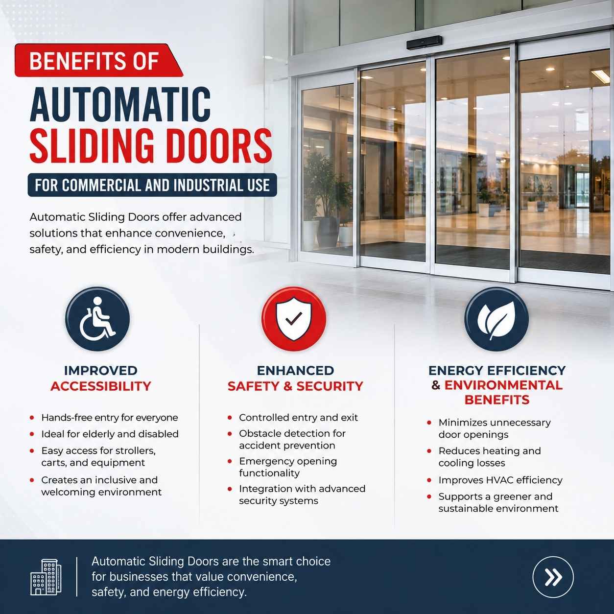 Benefits of Automatic Sliding Doors for Commercial and Industrial Use